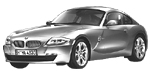 BMW E86 U3649 Fault Code